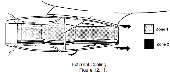 853_external cooling.png
